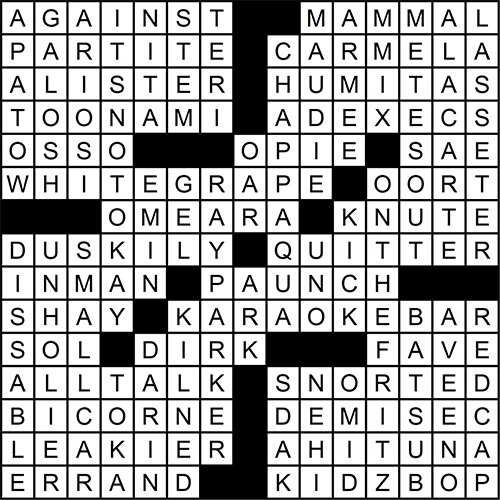 Crossword Solution for May 4, 2017 - The Pulse » Chattanooga's Weekly ...