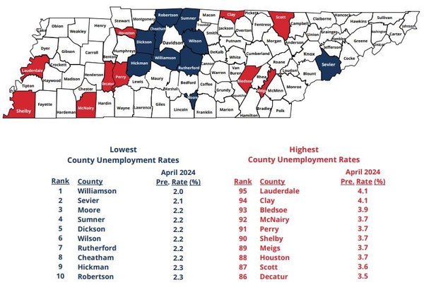 county unemployment.jpg