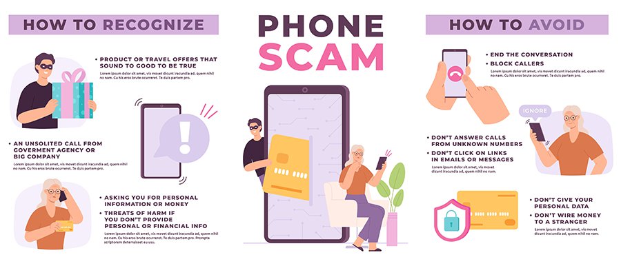 phone scam 24 1.png