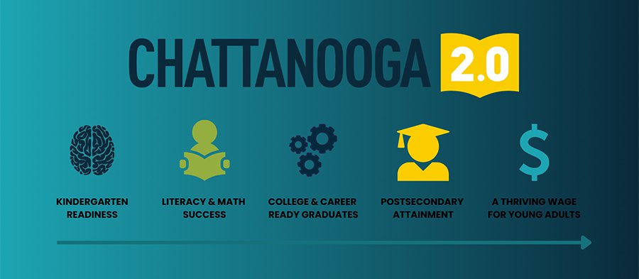 chattanooga 20 1.png