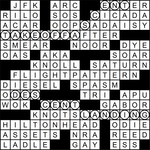 Crossword Solution for July 16 2105 The Pulse Chattanooga #39 s Arts